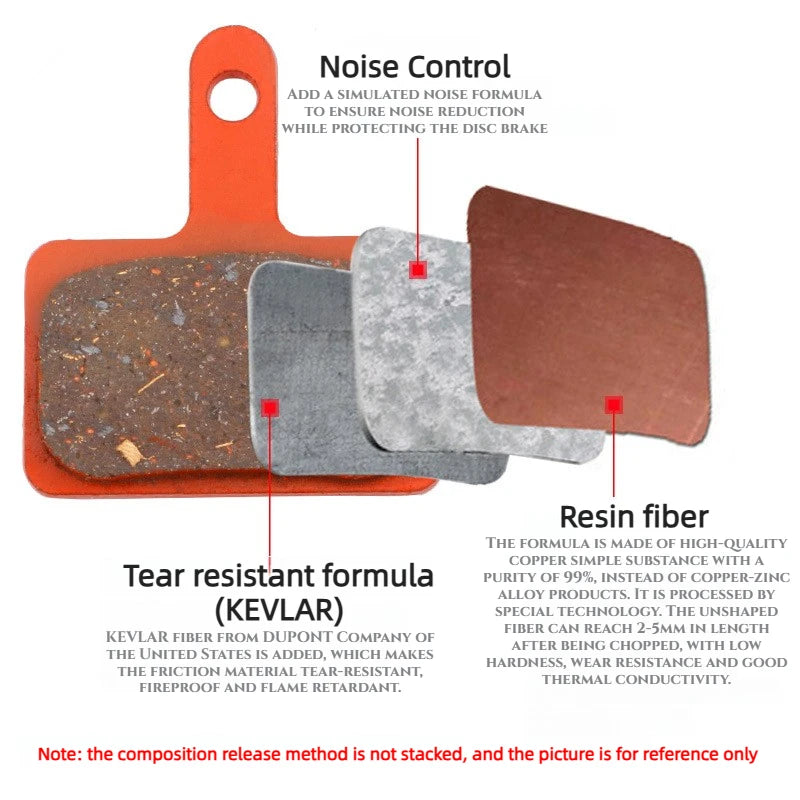 MEROCA Resin Brake Pads (Dropship)